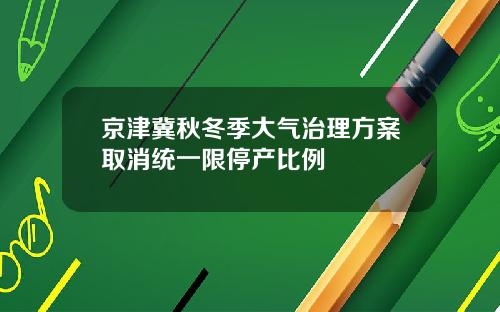 京津冀秋冬季大气治理方案取消统一限停产比例