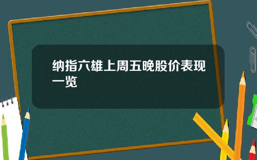 纳指六雄上周五晚股价表现一览