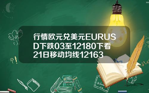 行情欧元兑美元EURUSD下跌03至12180下看21日移动均线12163