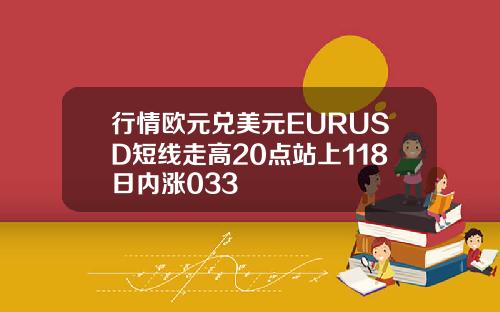 行情欧元兑美元EURUSD短线走高20点站上118日内涨033