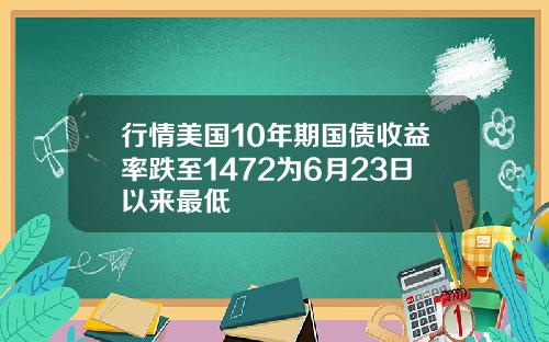 行情美国10年期国债收益率跌至1472为6月23日以来最低